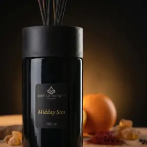 Drip of Infinity Midday Sun Reed Diffuser Wien Nahaufnahme der schwarzen Flasche mit Etikett